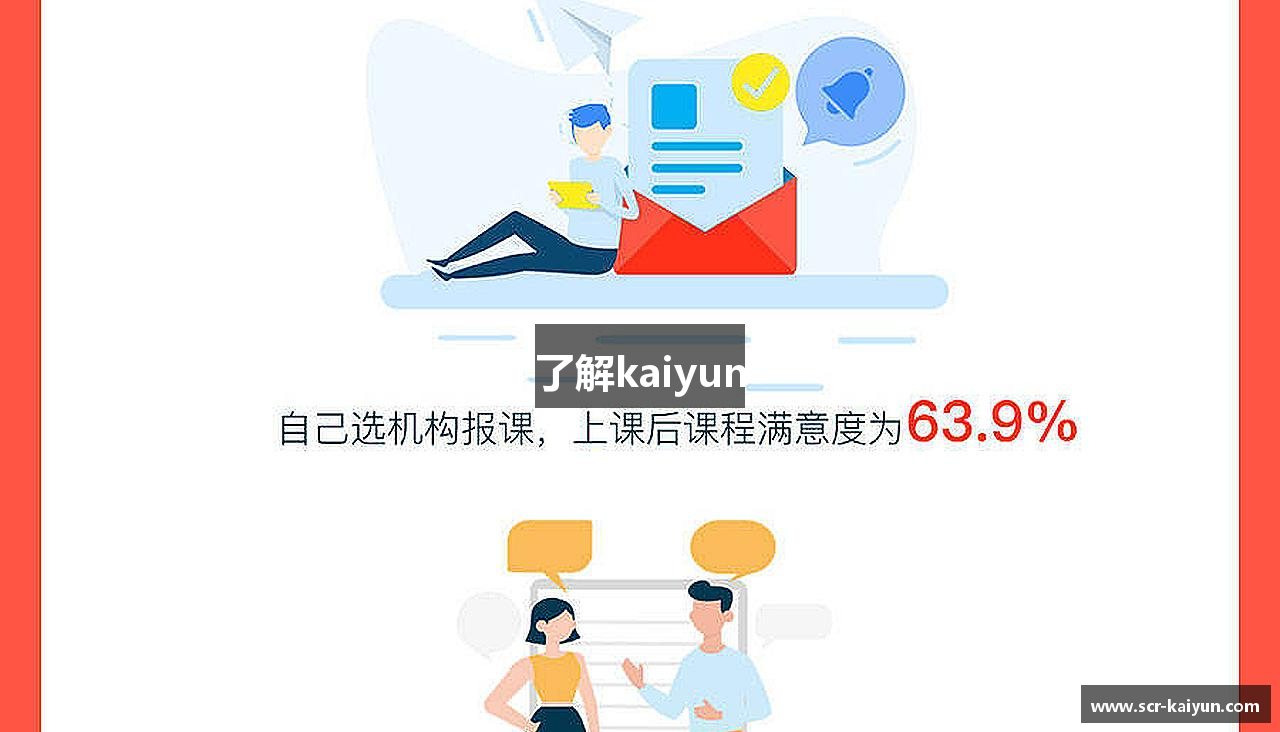 了解kaiyun